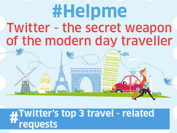 Twitter evolves as a strong platform for virtual travel concierge services