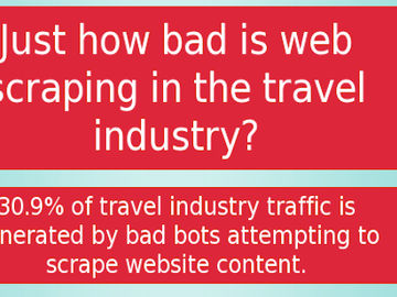 Travel brands, how safe and secure is your website data? [INFOGRAPHIC]