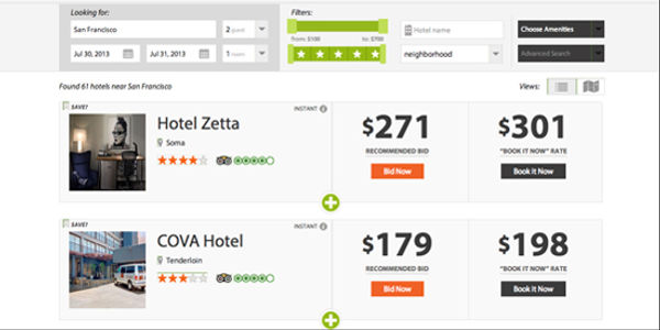 Well funded startup Stayful promises real-time bidding for boutique hotels