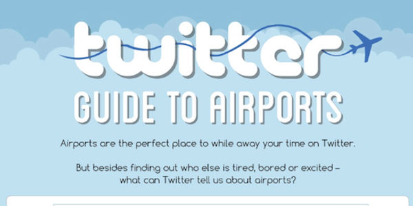 How airports fare in the Twitter world [INFOGRAPHIC]