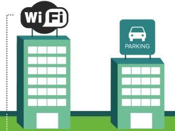 Does your hotel wifi suck? [INFOGRAPHIC]