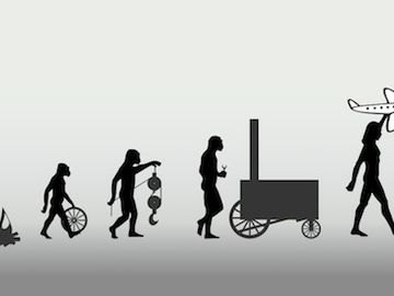 A brief history of travel technology - from its evolution to looking at the future
