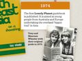 From Periplus to social media - a potted history of the travel guidebook [INFOGRAPHIC]