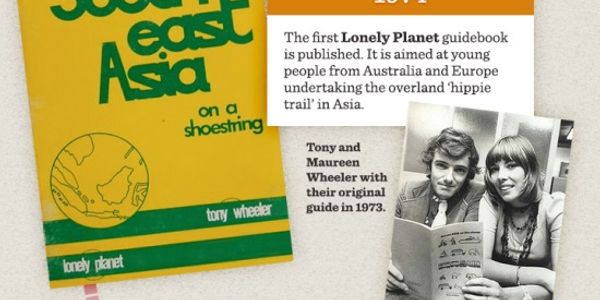 From Periplus to social media - a potted history of the travel guidebook [INFOGRAPHIC]
