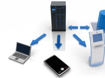 Travel SYSTEMS - Product news, launches and more - September 2013