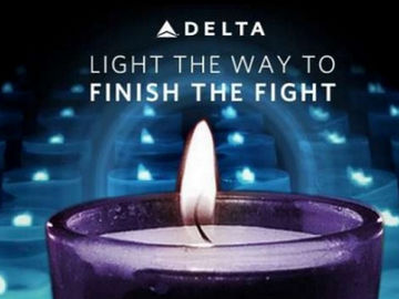 Top ten airlines that captured emotions using social media