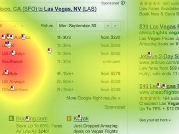 Eye-tracking shows where users are focused in search: on Google products