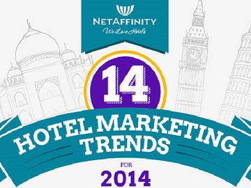 Hotel marketing trends - meta, Google Carousel, site speed, and more [INFOGRAPHIC]