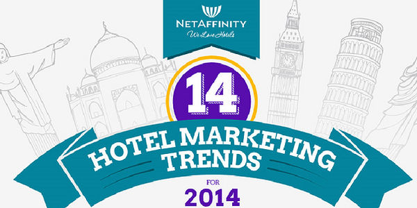 Hotel marketing trends - meta, Google Carousel, site speed, and more [INFOGRAPHIC]