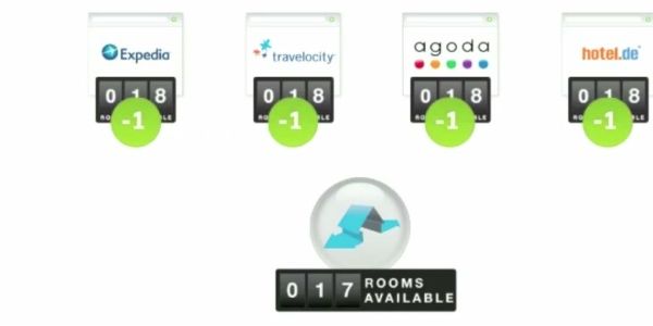 Hotel tech provider SiteMinder secures $30M in capital from Facebook investor