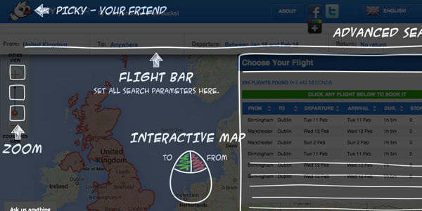 Skypicker nabs $500,000 investment and buys WhichAirline
