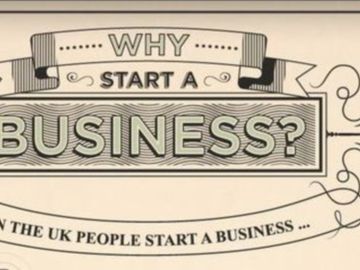 Why people (really) go into business for themselves [INFOGRAPHIC]