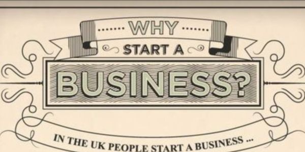 Why people (really) go into business for themselves [INFOGRAPHIC]
