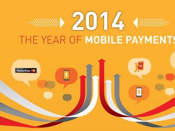 Social conversations show increasing acceptance of mobile payments [INFOGRAPHIC]