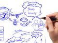 Can you monetise Facebook to create loyalty and revenue for airlines?