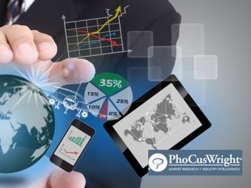 Top travel technology trends so far in 2014 – and how to implement them