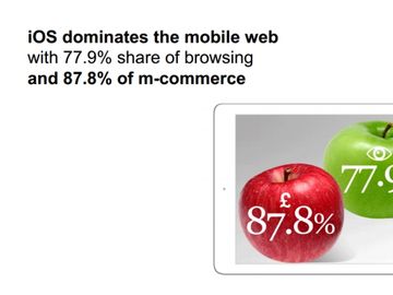 Mobile to account for the majority of travel browsing early next year