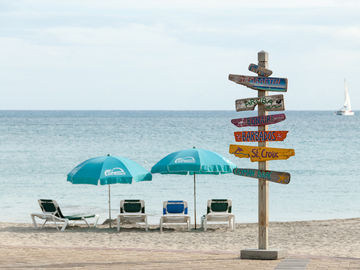 Proximity continues to be the primary driver for in-destination American traveler