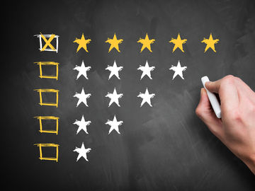JD Power releases annual hotel rankings, finds Millennials more loyal than thought