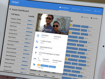 Voyat raises $1.8M for its hotel CRM tools, which keep tabs on guests after their stays