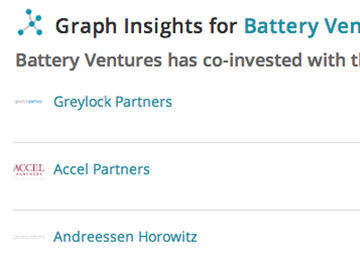 Now you can see investor ties between travel tech startups