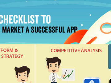 Ten-point checklist to build and market mobile apps [INFOGRAPHIC]