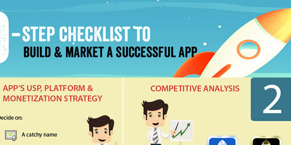 Ten-point checklist to build and market mobile apps [INFOGRAPHIC]