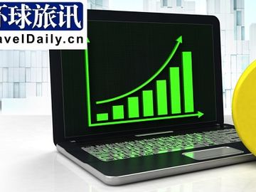 Travel ecommerce set for a big leap in China as intermediaries invest aggressively