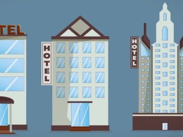 Sabre buys hotel technology provider Genares