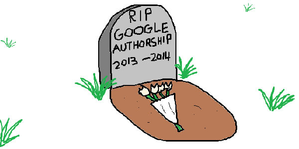 Travel content marketing after Google Authorship's demise