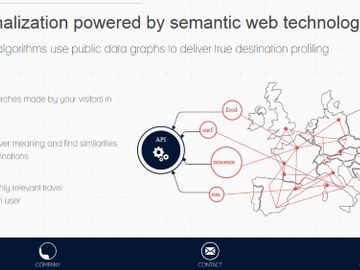 Startup Pitch:  Sépage sees semantic as the answer