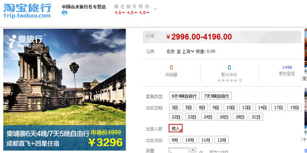 How Chinese travel brands leverage their data to generate revenue