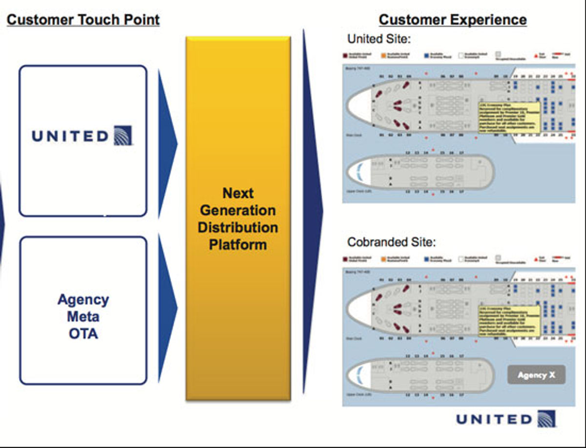 NDC hits US at last: United taps Amadeus's XML to sell ancillaries  [UPDATED] | PhocusWire