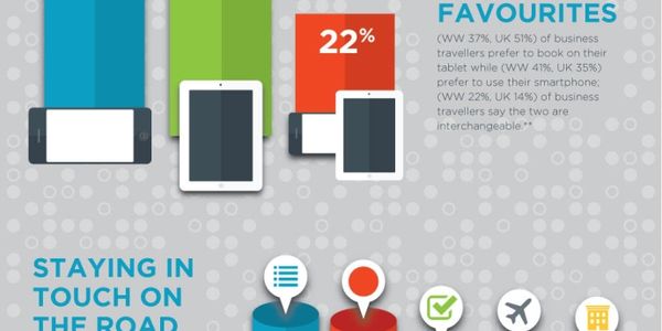Forget the toothbrush, it's the mobile Brits can't leave home without [INFOGRAPHIC]