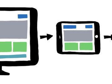  alt="The real reason why metasearch engines are taking bookings on mobile - the conversion gap"  title="The real reason why metasearch engines are taking bookings on mobile - the conversion gap" 