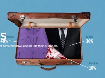 Boxever woos Air New Zealand and Ryanair with personalisation push