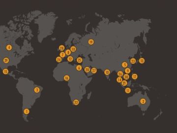 Mega (and meta) digital social mobile study released