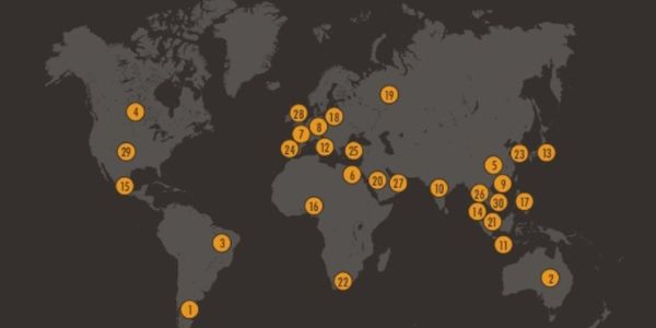 Mega (and meta) digital social mobile study released