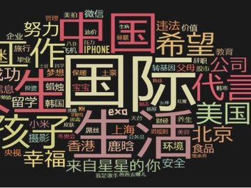 Chinese fall out of love with social media [INFOGRAPHIC]