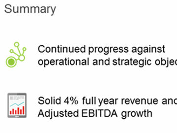 Sabre posts earning gains for 2014, right on track