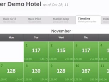 Rainmaker Group acquires hotel rate shopping service Revcaster