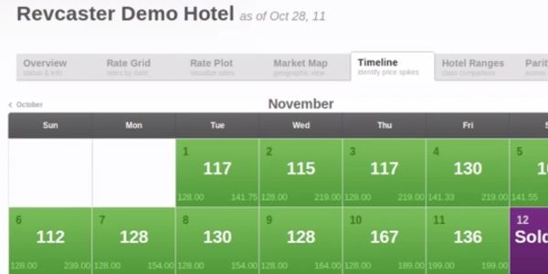 Rainmaker Group acquires hotel rate shopping service Revcaster