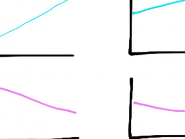 A data analyst at Skyscanner shares career advice