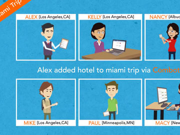 Startup pitch: ComboTrip takes on challenge of group planning