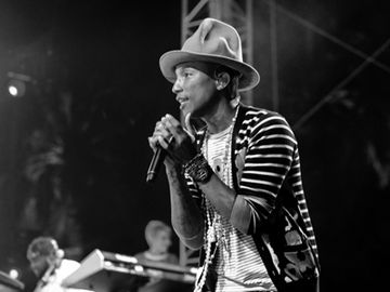 Hotel revenue management software has its Pharrell Williams moment