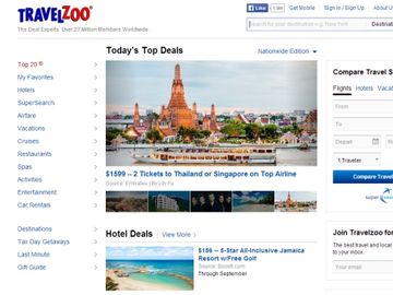 Travelzoo ups marketing, two pillar strategy continues
