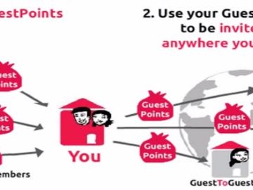 GuestToGuest nabs cash from peer-to-peer insurance specialist