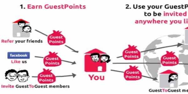 GuestToGuest nabs cash from peer-to-peer insurance specialist
