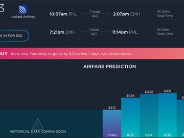 Flyr begins selling airfare insurance that locks in the lowest price