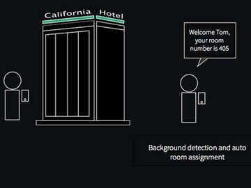 Startup pitch: Proxce gives hotels mobile check-in and keyless entry